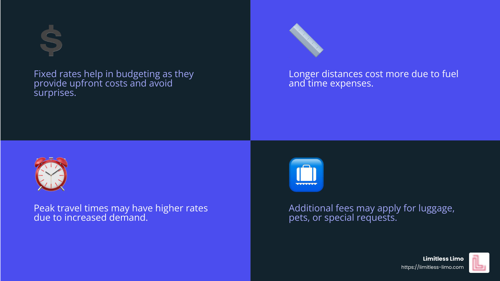 Factors Influencing Airport Shuttle Prices - airport shuttle prices infographic 4_facts_emoji_blue